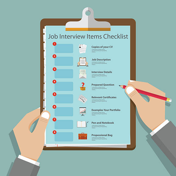 Photo of Interveiw Preparation